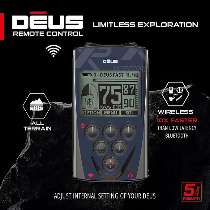 DEUS Remote Control with Cover